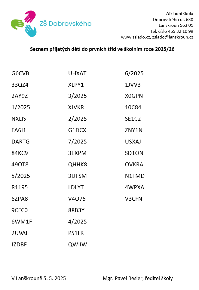 seznam prijatych deti 2025
